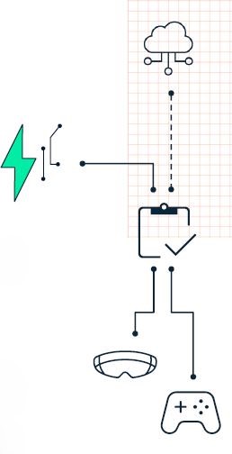 Tüv Süd IVEE - VR Prüfsimulation elektr. Maschinen,  Anlagenu. Betriebsmittel