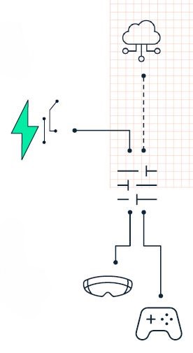 Tüv Süd IVEE - Elektrotechnik VR-Schaltanlagensimulation 1kV- 36 kV