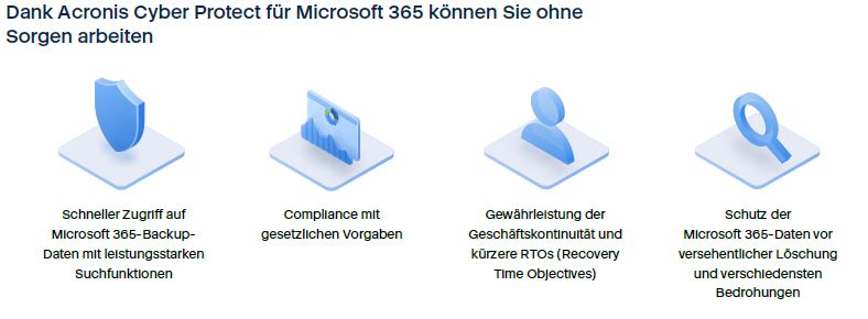 Acronis Cyber Protect Backup für Microsoft 365